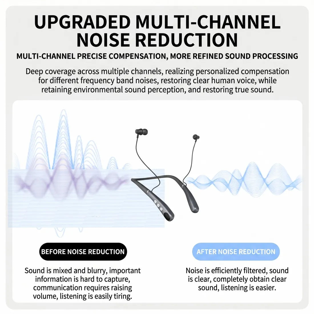Advertisement for upgraded multi-channel noise reduction technology with a wireless earbud and sound wave graphics.