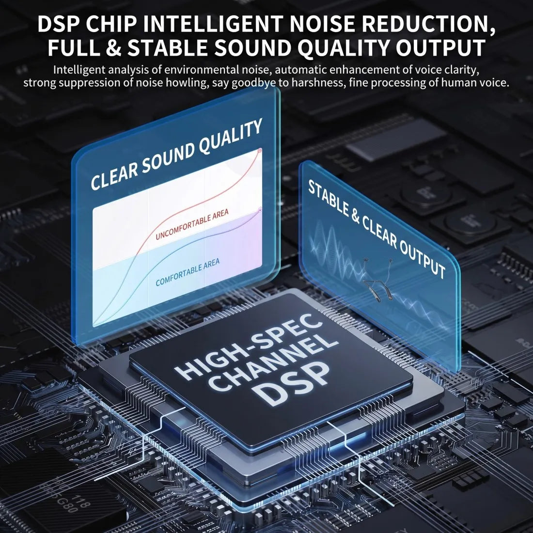 DSP chip with noise reduction and sound quality enhancement features on a circuit board background.