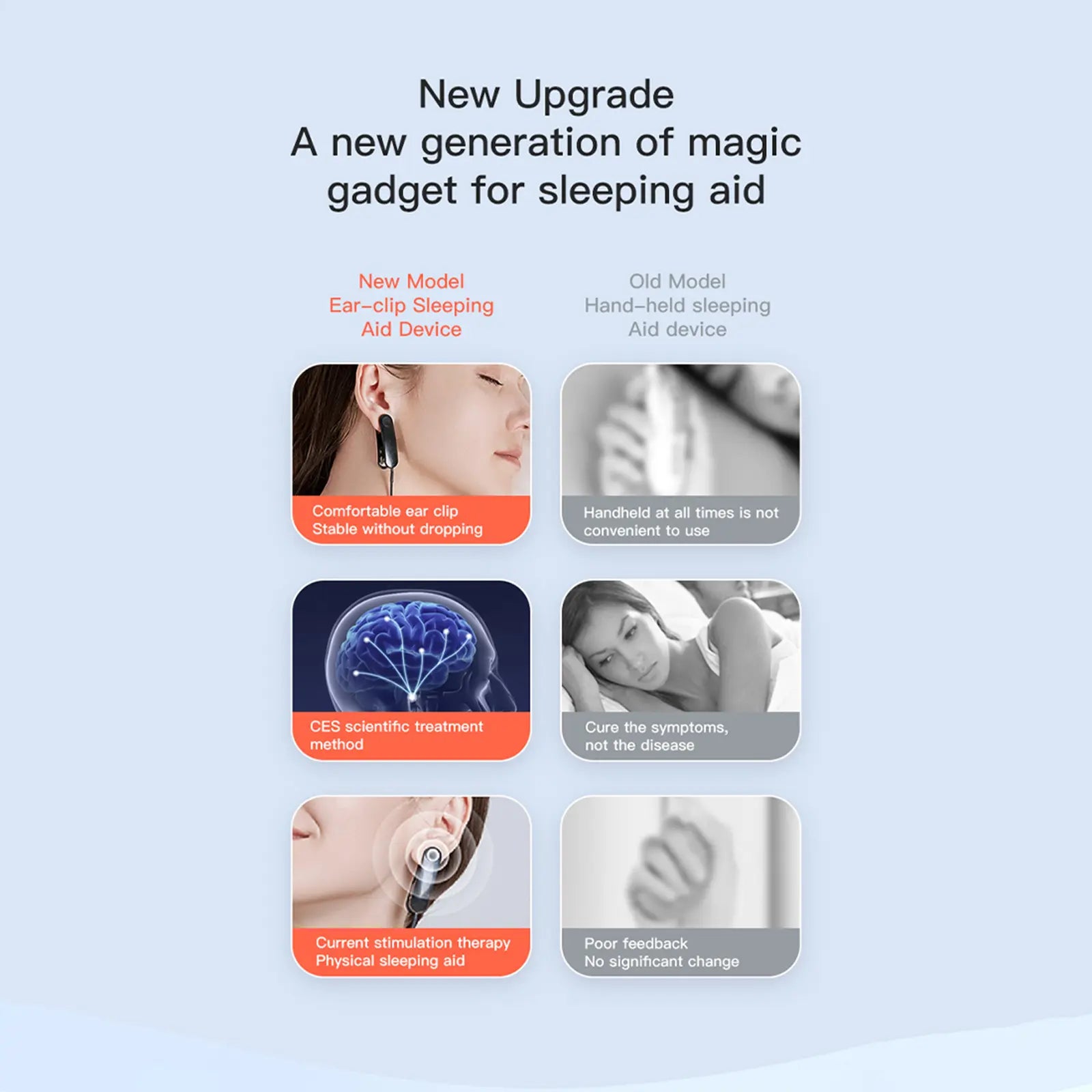 CES Ear-Clip Sleep Aid Device with Micro-Current Stimulation, 3 Modes, 9 Intensity Levels, Rechargeable Portable Sleep Support Device