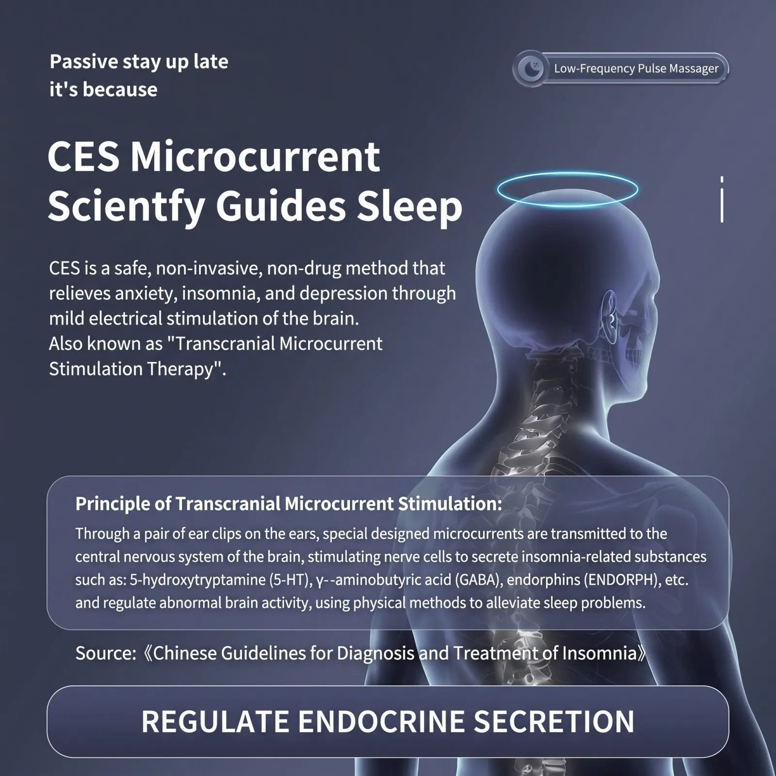 Low Frequency Pulse Sleep Aid Device with 28 Intensity Levels & 3 Modes