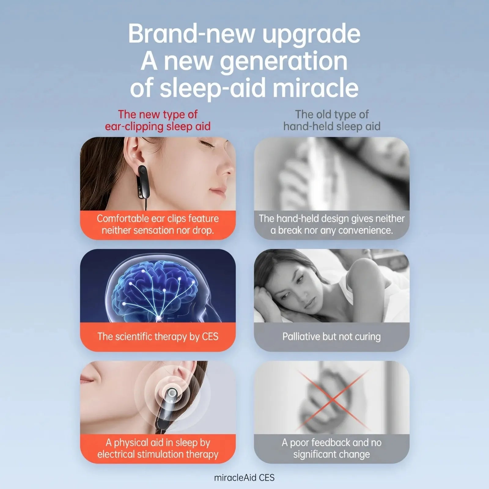 Rechargeable CES Ear-Clip Sleep Aid Device for Relaxation, Portable Micro-Current Sleep Support with Timer and 9 Intensity Levels